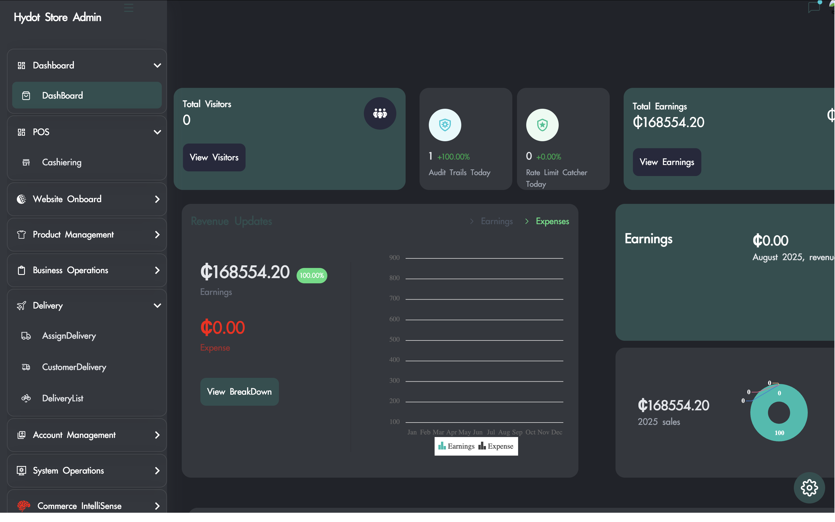Complete commerce solution